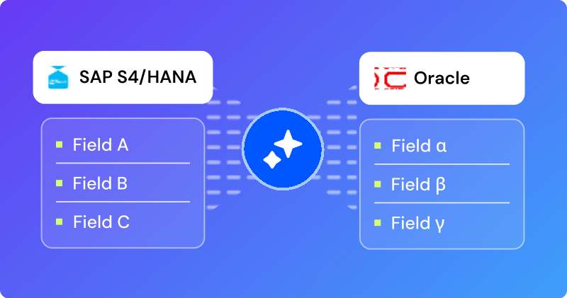 AI Powered Integrations